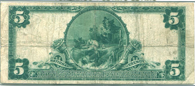 currency