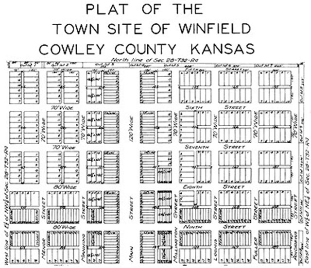 Plat Map 1872